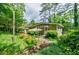 Enjoy this serene outdoor living with patio and lush landscaping in a private backyard setting at 3027 Vista Brook Dr, Decatur, GA 30033