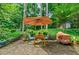 Enjoy this tranquil backyard brick patio, accented by comfortable patio furniture, umbrella and lush greenery at 3027 Vista Brook Dr, Decatur, GA 30033
