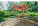 Charming backyard patio with table, chairs and umbrella for relaxing, surrounded by lush landscaping at 3027 Vista Brook Dr, Decatur, GA 30033