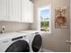 Modern laundry room featuring new washer and dryer, white cabinets, and natural light at 692 Brooks Woolsey Rd, Brooks, GA 30205