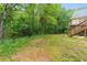 Lush backyard with mature trees and plenty of space for recreation, perfect for Gathering fun at 418 Whisper Wood Way, Locust Grove, GA 30248