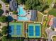 Aerial of community amenities, featuring a pool and tennis courts, perfect for active residents at 3502 Village Green Dr, Roswell, GA 30075