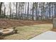 This backyard offers a partially wooded area and fire pit at 695 Sunstone Ln, Lawrenceville, GA 30043