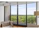 Stunning outdoor view from the living room's expansive window at 145 15Th Ne St # 1209, Atlanta, GA 30309