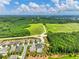 Beautiful aerial view of a residential neighborhood featuring lush greenery and a community pool at 1802 Lexington Green Pnes, Cumming, GA 30040