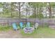 Cozy backyard area featuring a fire pit and surrounded by Adirondack chairs at 1548 Station Ridge Dr, Lawrenceville, GA 30045