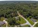 Aerial shot of a residential neighborhood with mature trees and well-maintained lawns at , Stockbridge, GA 30281