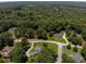 Aerial shot of a residential neighborhood with mature trees and well-maintained lawns at , Stockbridge, GA 30281