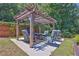 Shaded backyard pergola with stylish outdoor seating, perfect for relaxing or entertaining at 3131 Lee Cir, Buford, GA 30518