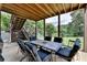 Covered patio featuring an outdoor table and chairs, and stairs to the deck at 2875 Daniel Park Run, Dacula, GA 30019