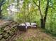 Backyard features a patio seating area surrounded by trees and greenery at 2268 Sparrow Ridge Ne Dr, Marietta, GA 30066