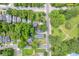 Aerial view of a residential neighborhood with tree-lined streets and well-maintained homes at 85 Ollie St, Atlanta, GA 30314