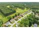 Aerial view of a neighborhood near golf course at 1030 Carriage Trace Cir, Stone Mountain, GA 30087