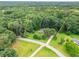 Aerial view outlining the property boundaries surrounding a home nestled among lush greenery and mature trees at 2071 Habersham Cir, Covington, GA 30014