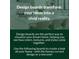 Display ad of staged kitchen showcasing design ideas at 5050 Roxton Ln, Douglasville, GA 30135