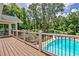 Inviting deck overlooking a backyard oasis, complete with a sparkling pool and lush landscaping at 522 Golfview Dr, Peachtree City, GA 30269