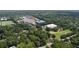 Aerial view of a leafy neighborhood showcasing residences, commercial buildings and a park in a desirable area at 19 Wyman Se St, Atlanta, GA 30317