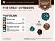 An outdoor report shows the home's proximity to a variety of parks, golf courses, and outdoor activities at 19 Wyman Se St, Atlanta, GA 30317