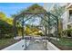 Picturesque gazebo surrounded by lush greenery and foliage at 2828 Peachtree Nw Rd # 1502, Atlanta, GA 30305