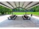 Community picnic area with tables, shade covering, and views of the green space at 1558 Boulderwoods Se Dr, Atlanta, GA 30316