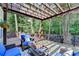 This backyard patio is surrounded by woods with outdoor furniture and a pergola at 335 Pintail Ct, Suwanee, GA 30024