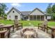 Landscaped backyard featuring a stone fire pit, green lawn, screened porch and hot tub at 287 Flower Farm Dr, Acworth, GA 30101