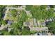 Bird's eye view of residential neighborhood with neatly aligned homes, lush green trees and gardens on a sunny day at 524 Paines Nw Ave, Atlanta, GA 30318