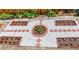Backyard garden featuring garden beds surrounded by white rock and brick pavers at 2905 Olde Town Park Dr, Norcross, GA 30071