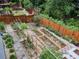 Elevated view of backyard vegetable garden with stone paver walkways and wooden fence at 2905 Olde Town Park Dr, Norcross, GA 30071