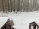 Backyard with snow covering the yard and deck at 435 Old Holly Rd, Milton, GA 30075