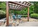 This backyard patio includes a table and chairs and is surrounded by lush greenery at 1811 Ascot Nw Cv, Acworth, GA 30102