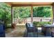 Outdoor living space with a covered patio, comfortable seating and lush greenery, offering a serene escape at 2436 Loughridge Dr, Buford, GA 30519