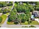 Scenic aerial view of a lush, tree-filled property featuring a swimming pool, nestled in a quiet neighborhood at 401 Riverwalk, Mcdonough, GA 30252