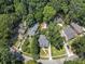 Aerial view of a property showcasing its landscaped surroundings and neighborhood at 1772 Ridgewood Ne Dr, Atlanta, GA 30307