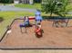 Aerial view of a playground featuring a colorful playset with slides, swings, and climbing structure, perfect for Gathering fun at 521 Andes Ln, Canton, GA 30114