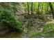 Peaceful backyard creek with natural vegetation, rocks, and a serene setting at 290 Edwardton Ct, Roswell, GA 30076