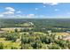 Distant aerial view of the area showcasing vast greenery, infrastructure, and open skies at 4235 Apache Se Dr, Acworth, GA 30102
