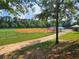 Well-maintained baseball field with green grass, orange clay, and covered dugouts for players at 200 Chaparral Trce, Tyrone, GA 30290
