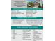 Listing information including property details, nearby services, schools, and amenities at 935 Grove Valley Drive Dr, Cumming, GA 30041