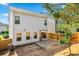 A charming backyard area with a brick patio and a wooden fence, offering privacy at 2859 Woodward Down Trl, Buford, GA 30519
