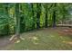 A lush, tree-filled backyard offers a private outdoor space with a fenced perimeter at 1696 Thomas St, Decatur, GA 30032