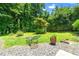 Backyard with landscaped yard, gravel patio, and wooden fence at 5018 Old Ivy Rd, Peachtree Corners, GA 30096