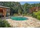 Backyard pool and patio area surrounded by lush landscaping and mature trees at 1024 Lake Charles Dr, Roswell, GA 30075