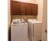 Well-organized laundry room with front load washer and dryer and upper cabinets for storage at 2600 Arnold Palmer Way, Duluth, GA 30096