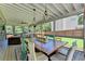 This spacious screened-in porch boasts a wooden dining table and access to backyard views at 939 Flowers Xing, Lawrenceville, GA 30044