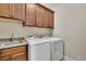 Functional laundry room with front-load washer/dryer, granite counters, and upper cabinets at 4256 Weaver Se St, Smyrna, GA 30080