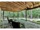 Covered back patio with comfortable seating and a view of the wooded backyard at 1595 Northcliff Trce, Roswell, GA 30076