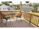Relaxing outdoor deck space with comfortable seating and views of the backyard at 5985 Hidden Ridge Ct, Cumming, GA 30028