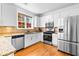 Modern kitchen featuring white cabinetry, stainless steel appliances, and beautiful backsplash at 560 Edgehill Pl, Johns Creek, GA 30022