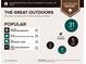 Outdoor report showing nearby dog parks, hiking, parks, lakes, and other outdoor activities at 328 Brownstones Cir, Atlanta, GA 30312